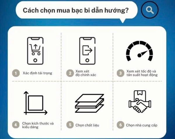 Cách Chọn Bạc Bi Dẫn Hướng Chuẩn Xác Cho Máy Sản Xuất