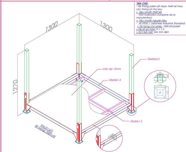 Pallet xếp chồng, Kệ Pallet Sắt