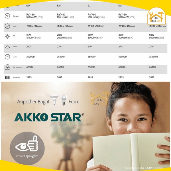 Bóng đèn led bulb tròn AKKO STAR 15W/20W/30W/40W/50W tiết kiệm điện năng 80% - Hàng chính hãng.