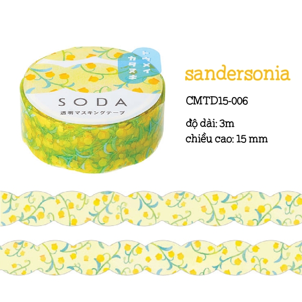 [2023] Tape SODA