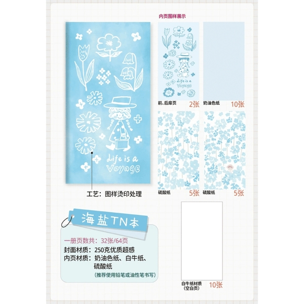 Các mẫu ruột sổ size TN (Travel Notebook) | hãng Molinta