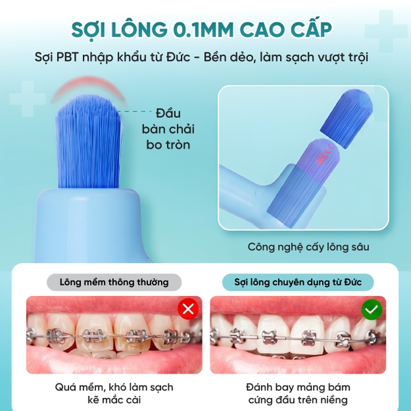 Bàn Chải Đánh Răng Chuyên Dụng Cho Người Niềng Răng Daily Smile Sợi PBT Đức Cao Cấp