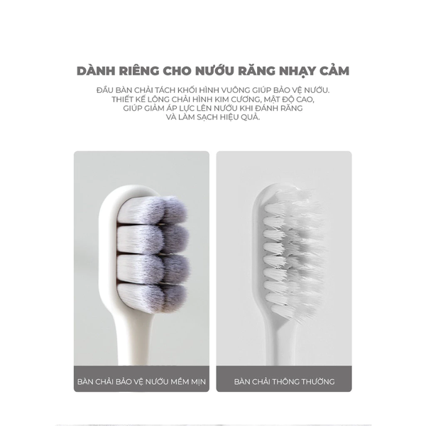 Bàn chải 8 mũi tay cầm lỗ Gói đơn màu đen