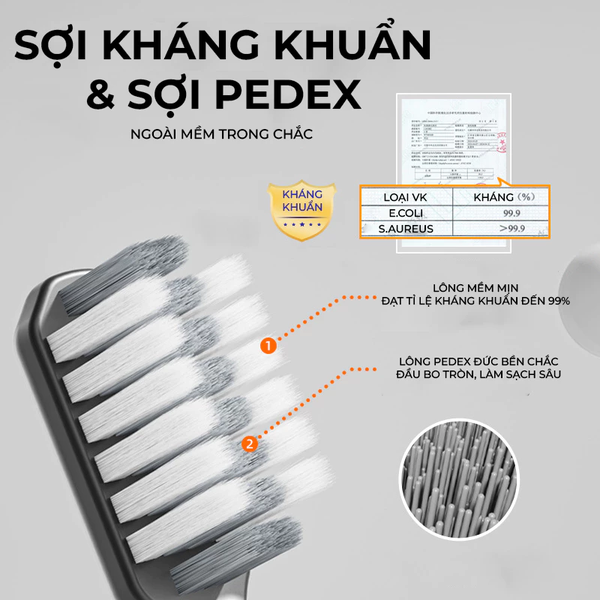 Bàn chải đánh răng gấp gọn - Đen