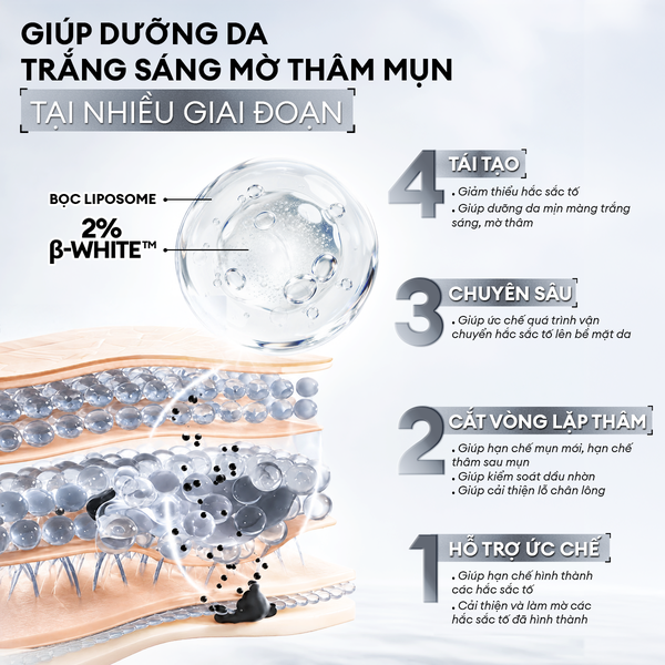 [NEW] Serum Vital Pro dưỡng trắng mờ thâm mụn 30ml