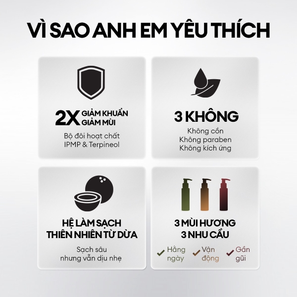 Dung dịch vệ sinh nam Intimate wash giúp làm sạch, khử mùi 80ml
