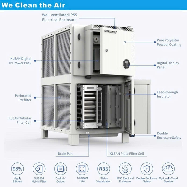 máy lọc bụi