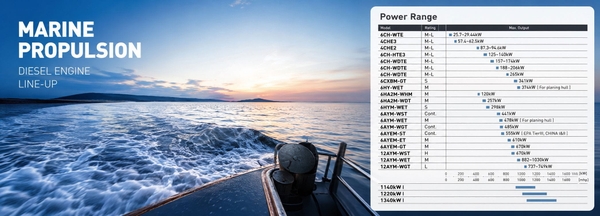 Marine Engine