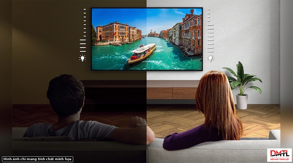 Sony K-55S30 và K-65S30 nên chọn size nào theo khoảng cách xem?