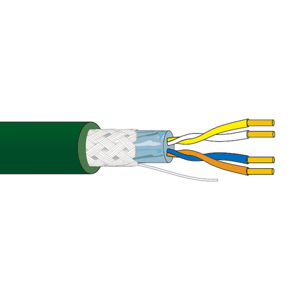 Cách chọn cáp Ethernet công nghiệp PROFINET