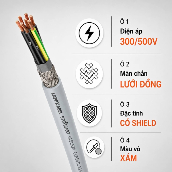 Cáp điều khiển chống nhiễu (CY)