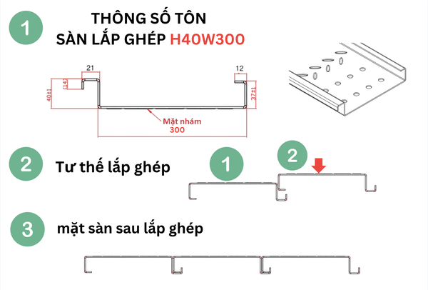 Sàn lắp ghép H40W300 là gì?