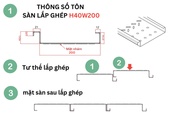 Sàn lắp ghép H40W200 là gì