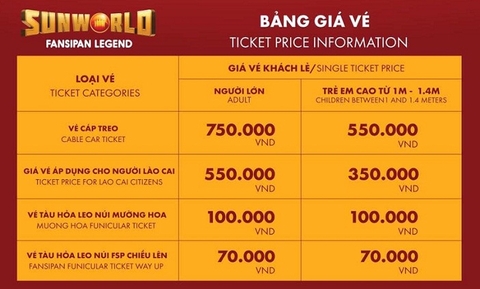 CẬP NHẬT GIÁ VÉ FANSIFAN
