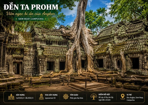 Đền Ta Prohm Campuchia