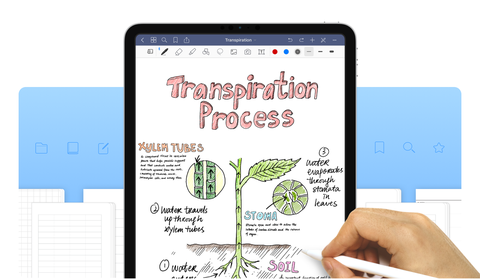 Ứng dụng viết tay GoodNotes 5 vừa ra mắt, có gì mới?