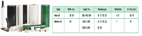 PE M stretch, stretch film