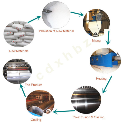 M stretch film, mang film quan hang, mang quan hang pallet