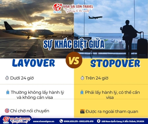 ✈️ PHÂN BIỆT LAYOVER & STOPOVER: NGHỆ THUẬT QUÁ CẢNH & NHỮNG QUY TẮC VISA SỐNG CÒN
