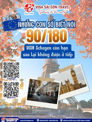🇪🇺 VISA SCHENGEN VẪN CÒN HẠN, SAO LẠI KHÔNG ĐƯỢC Ở TIẾP?