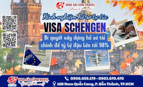 🇪🇺 📊 CHỨNG MINH TÀI CHÍNH XIN VISA SCHENGEN: BAO NHIÊU LÀ ĐỦ ĐỂ CẬP BẾN CHÂU ÂU?