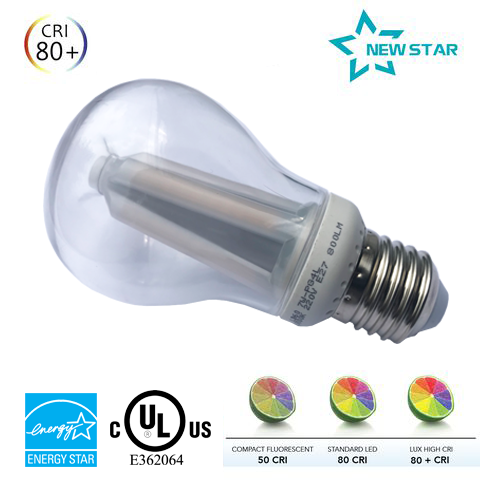 Đèn Led NewStar