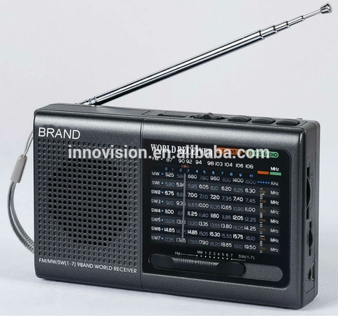 ĐÀI RADIO USB SONY SW-515U ( china copy)