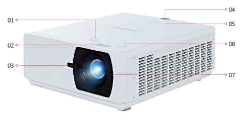 Máy chiếu laser độ phân giải cao Viewsonic LS800HD