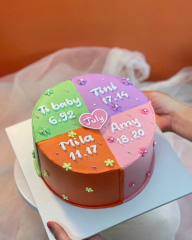 Bánh sinh nhật cho nhóm bạn
