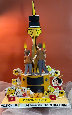 Bánh kem tạo hình theo yêu cầu