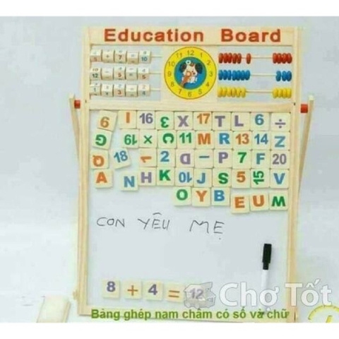 Bảng Ghép Số Và Ghép Chữ Edu