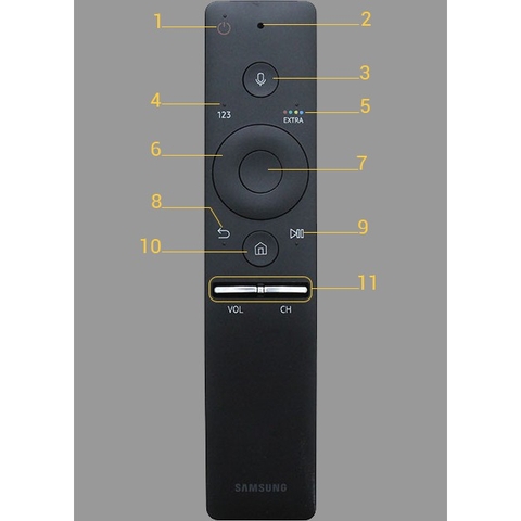 khiển TV SAMSUNG loại mới