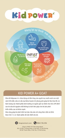 Sữa Kid Power Dê (1-10 tuổi)