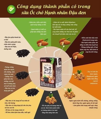 Sữa hạt óc chó hạnh nhân đậu đen Sahm yook Hàn Quốc – 140ml/hộp (24 hộp)