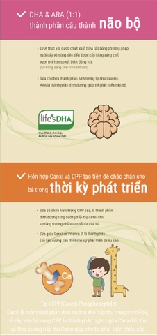 Sữa Kid Power Dê (1-10 tuổi)