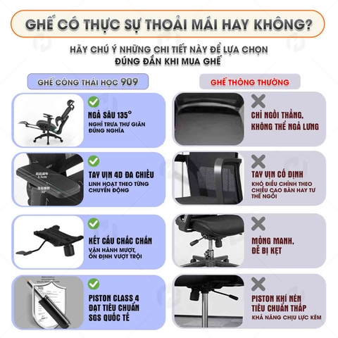 Ghế Công Thái Học Egronomic HTD 909 nâng Đỡ Cột Sống Tối Ưu