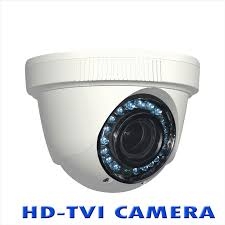 HD-TVI Camera – Công nghệ mới cho camera HD.