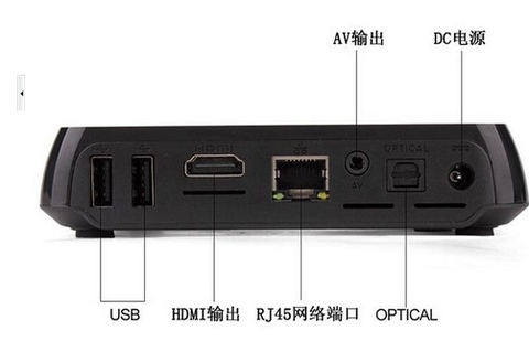 Thiết bị Smart box TV M8