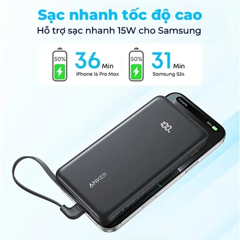 Pin Dự Phòng Anker Zolo 22.5W 20000 Tích Hợp Cáp USB-C - A110E