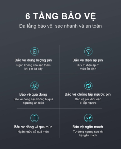 Sạc pin đôi thông minh KLARUS K2A dòng sạc nhanh 2A kiêm chức năng power bank