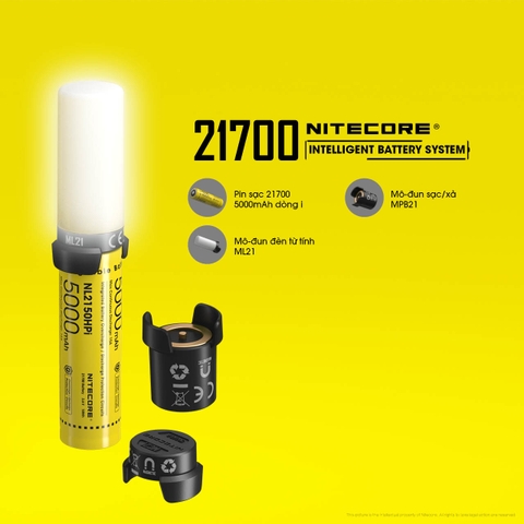 Đèn bulb tản sáng Nitecore ML21 gắn pin 21700i Nitecore