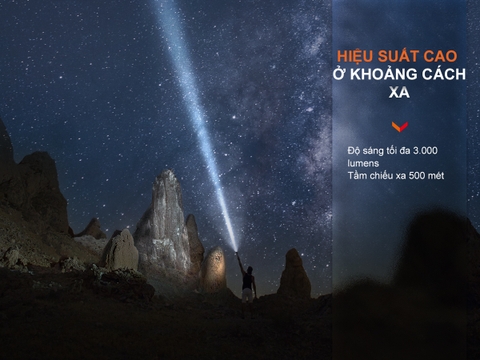 Đèn pin FENIX PD40R V3.0 sáng 3000lm chiếu xa 500m sạc USB-C pin 21700 5000mAh