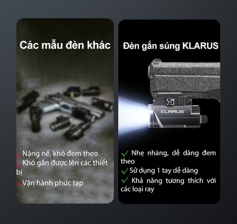 Đèn pin đặc chủng KLARUS GL2 sáng 1000 lumen tích hợp laser xanh lá pin 400mAh