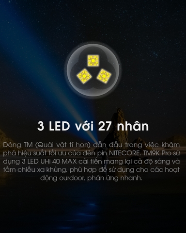 Đèn pin siêu sáng NITECORE TM9K Pro sáng 9900 lumen chiếu xa 510m pin 5000mAh sạc USB C công tắc kép chiến thuật