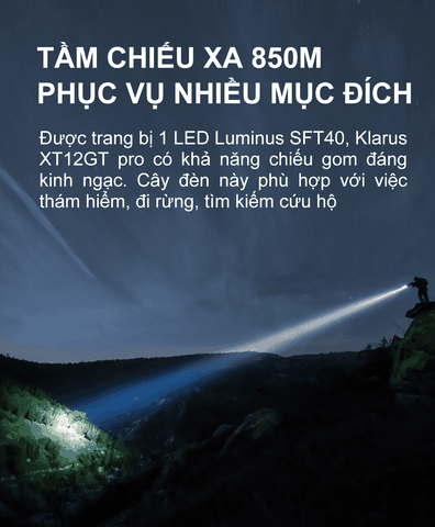 Đèn pin phản ứng nhanh KLARUS XT12GT Pro sáng 1600 lumen chiếu xa 850m kèm pin 21700 5000mAh sạc USB-C