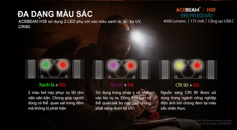 Đèn pin đội đầu ACEBEAM H30 độ sáng 4000 lumen sáng Trắng, 2 Led phụ sáng Đỏ, Xanh Lá, kèm pin 21700 5000mAh, cổng sạc USB-C Powerbank