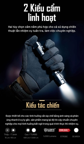 Đèn pin chiến thuật NITECORE P17iX – Sáng 5000 Lumens, Chiếu xa 330m, Sạc nhanh USB-C 18W