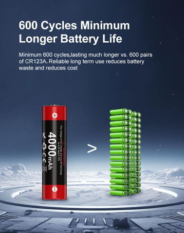 Pin sạc KLARUS 18650 18GT-40 dung lượng 4000mAh