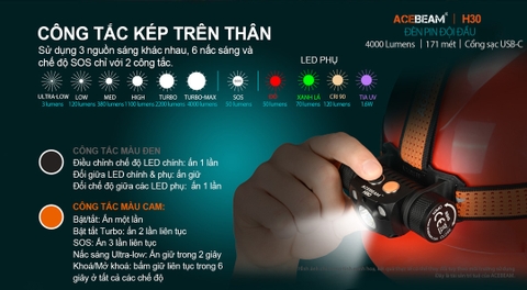Đèn pin đội đầu ACEBEAM H30 độ sáng 4000 lumen sáng Trắng, 2 Led phụ sáng Đỏ, Xanh Lá, kèm pin 21700 5000mAh, cổng sạc USB-C Powerbank