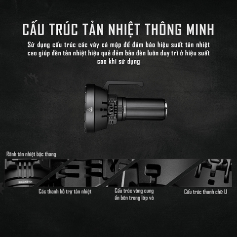 Đèn pin sáng nhất thế giới IMALENT MS32 độ sáng 200.000 Lumen tầm chiếu xa 1618m cổng sạc USB-C powerbank